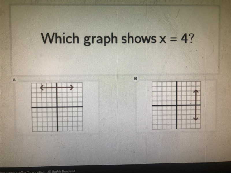 Which graph shows x =4?-example-1