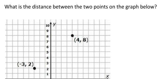 Please i need help. what is the distance on the graph if it is (4,8),(-3,2)-example-1