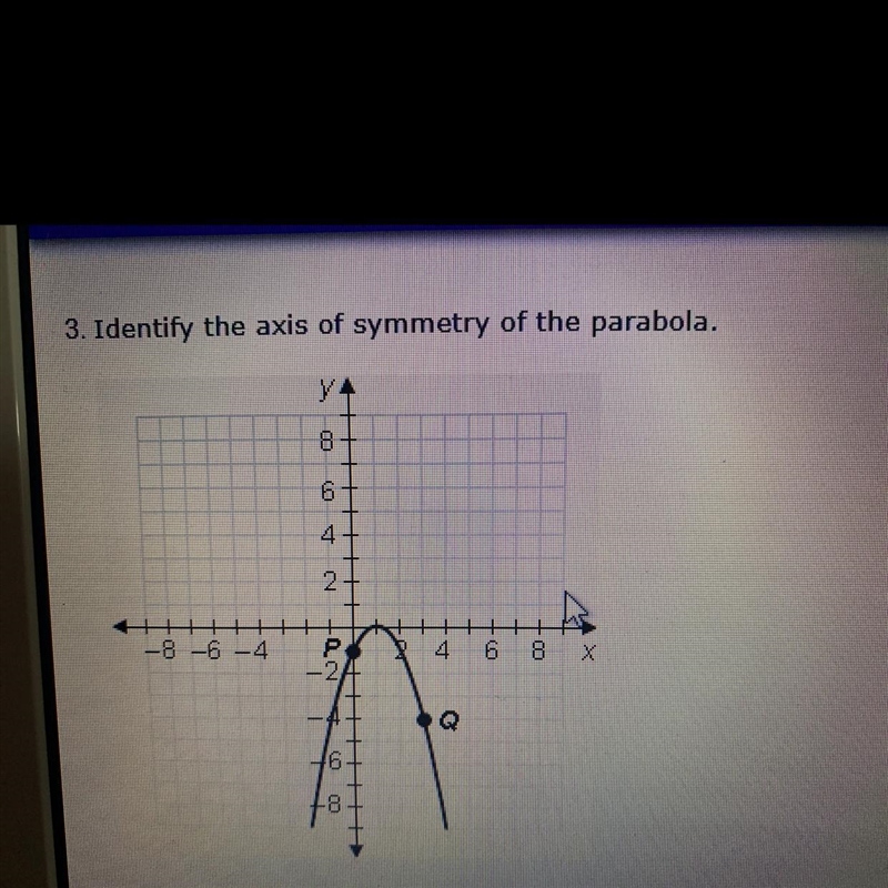 A. y = -1 B. X = -1 C. y = 1 D. X = 1-example-1