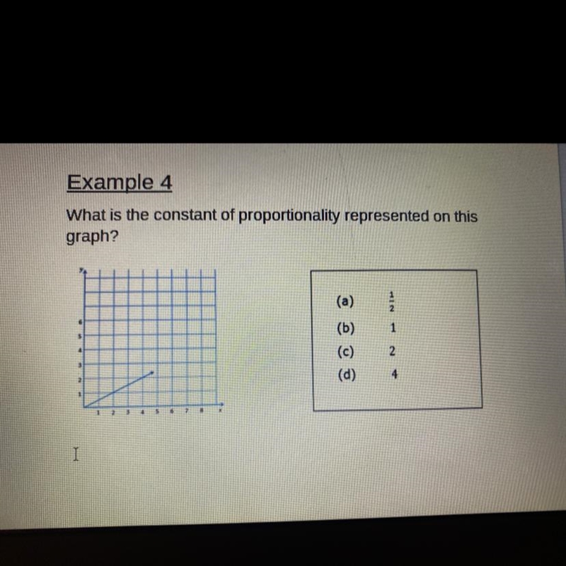 What is the constant of proportionality represented on this graph-example-1