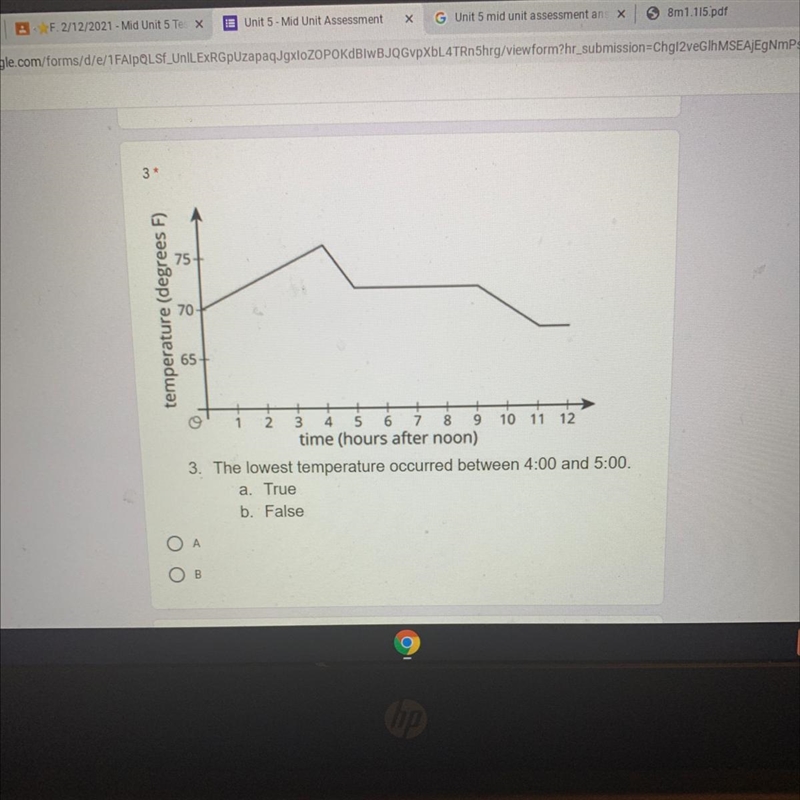 3. The lowest temperature occurred between 4:00 and 5:00. a. True b. False-example-1