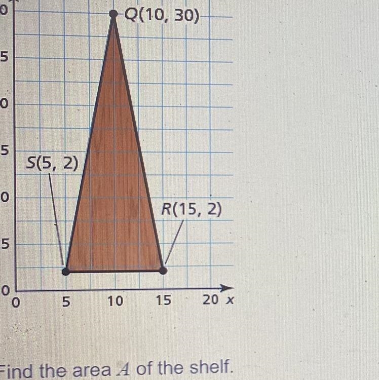 Find the area pleaseeeeeeee-example-1