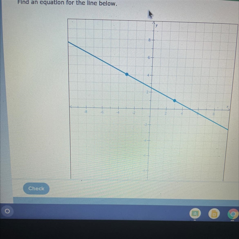 Find an equation for the line below-example-1