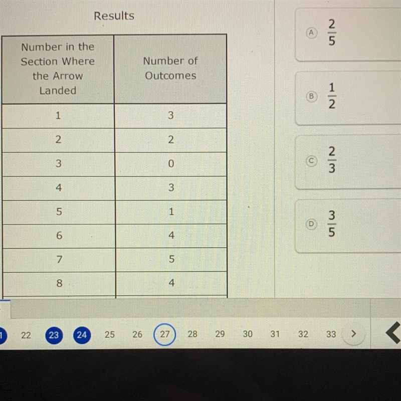 A spinner has 10 numbered sections. The arrow on the spinner was spun 30 times, and-example-1