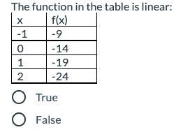 PLEASE HELP The function in the table is quadratic True False-example-1