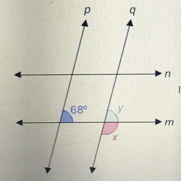 What is the value of x-example-1