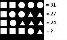 What is the circle the triangle and the square-example-1