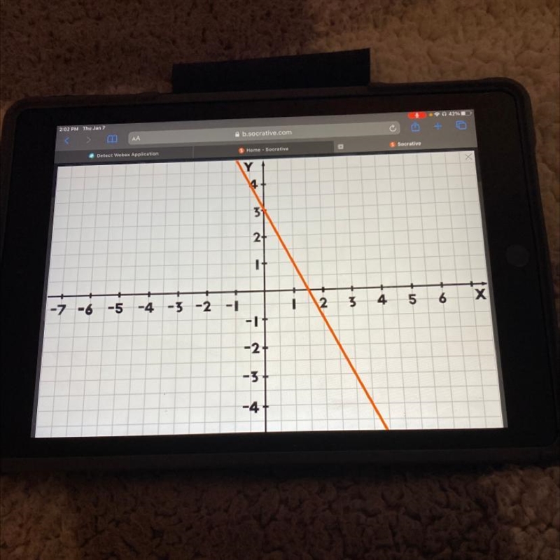 1 of 3 Which equation matches this graph? 1 2 3 -5-2- 4S -2 Q Zoom B y = -3/2x + 3 A-example-1