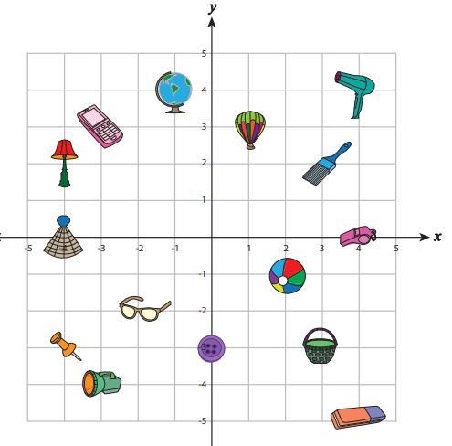 In what quadrant are the eyeglasses-example-1