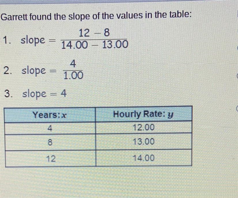 Is Garrett's slope correct? If not, identify his error? O Yes. Garrett found the slope-example-1