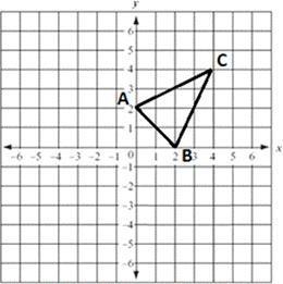 Triangle ABC is dilated by a factor of 2 with the center of dilation at the origin-example-1