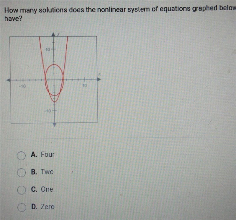 How many solutions does the nonlinear system of equations graphed below have? A. Four-example-1