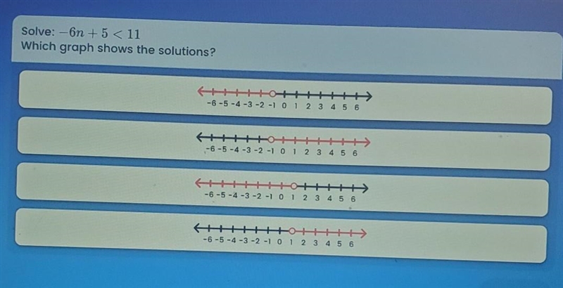 Solve : -6n + 5 < 11 Which graph shows the solutions? ​-example-1