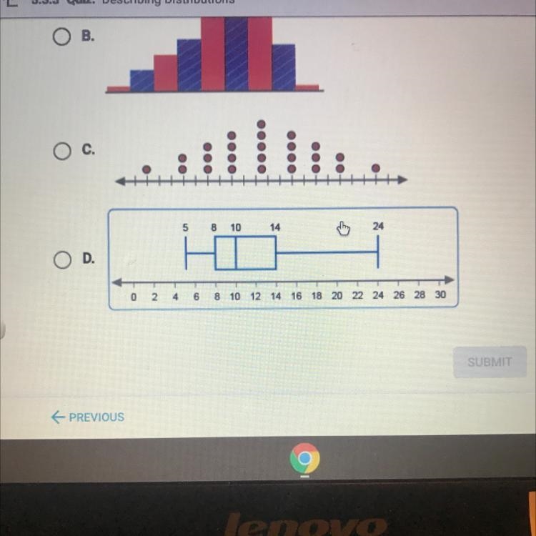 Which is a negatively skewed distribution? HELP PLEASE-example-1