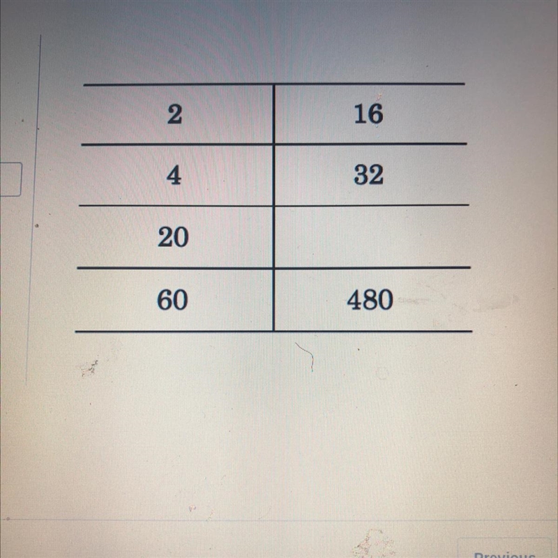 Find the missing value in the ratio table.. Please help me-example-1