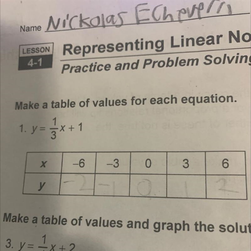 1. y= 1/3x + = -3 0 -6 3 6 X y-example-1