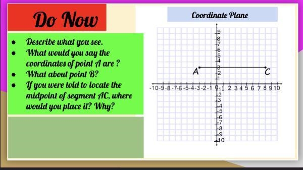 Describe what you see. What would you say the coordinates of point A are ? What about-example-1