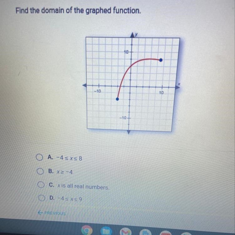 Find the domain of the graphed function. A. -4sxs 8 B. X2-4 C. x is all real numbers-example-1