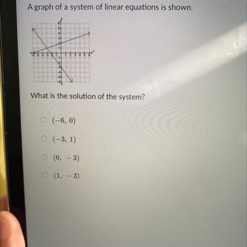 What is the solution of the syster O (-6,0) (-3, 1) 0 (0, -3) (1, -3)-example-1