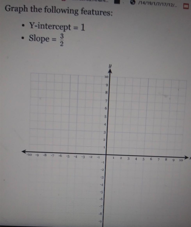 Graph the following features: Y-intercept = 1 Slope 3/2 ​-example-1