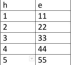 What is the independent variable and the dependent variable and the equation of this-example-1