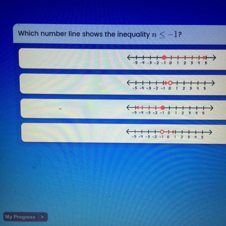 Which number line shows the inequality n< - 1?-example-1