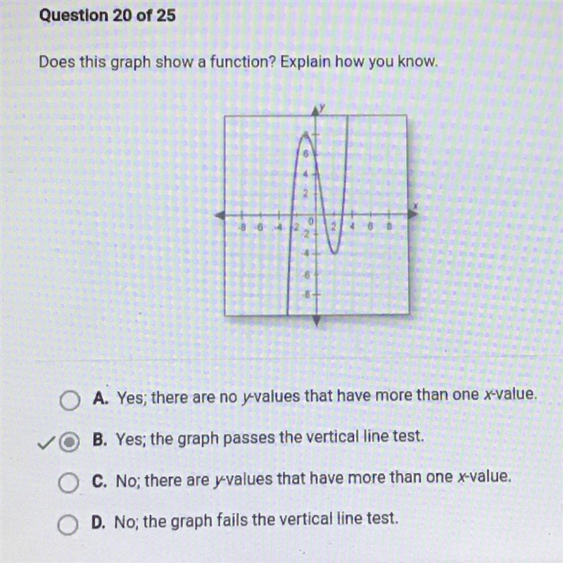 Does this graph show a function? Explain how you know. The answer is B!-example-1