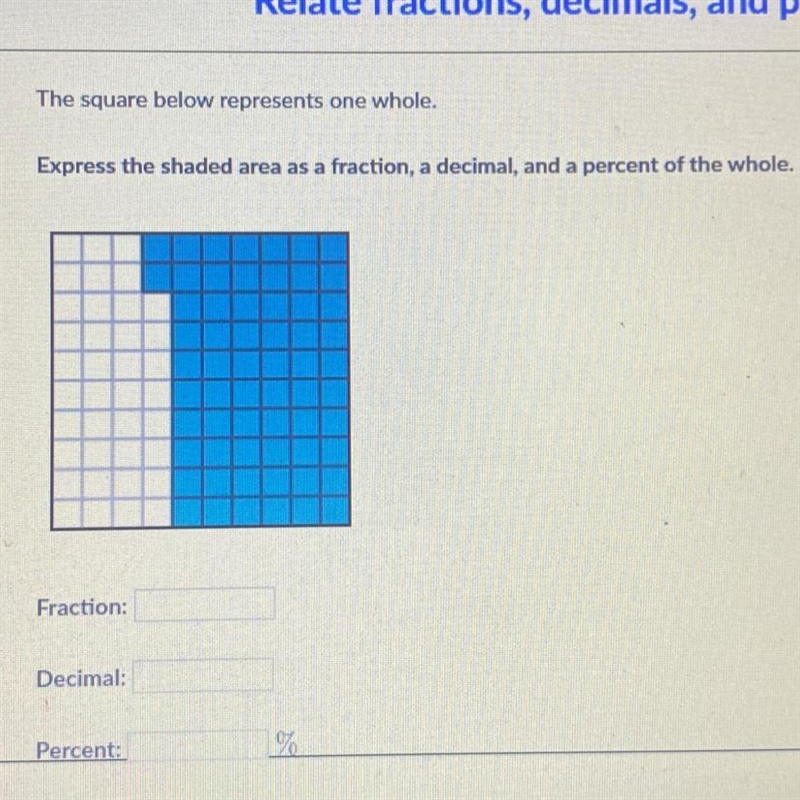 HELPP PLSS FAST The square below represents one whole. Express the shaded area a fraction-example-1