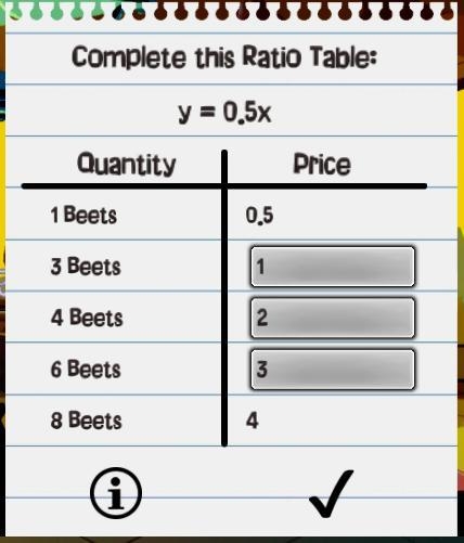 Complete the Ratio Table-example-1