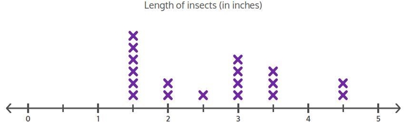 Please help me with his it needs to be in a fraction form-example-1