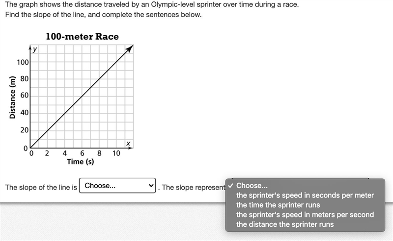 The graph shows the distance traveled by an Olympic-level sprinter over time during-example-1