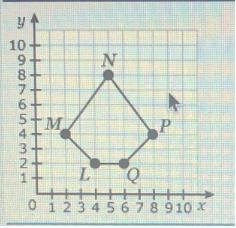 Polygon LMNPQ is shown on the coordinate grid. What is the preempted of polygon LMNPQ-example-1