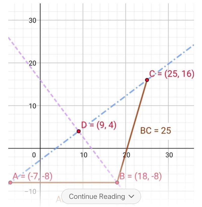 The points A(− 7,-8) and B(18,-8) are the two vertices of an isosceles triangle ABC-example-1