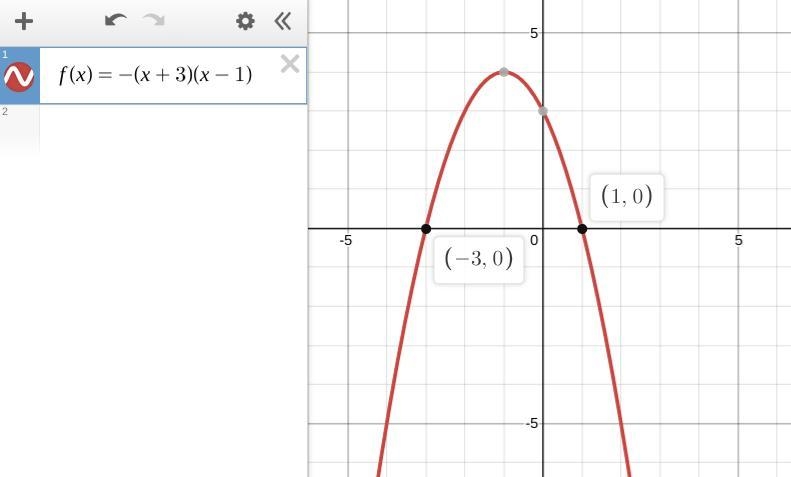 Which statement about the function is true? The graph of the function f(x) = -(x + 3)(x-example-1