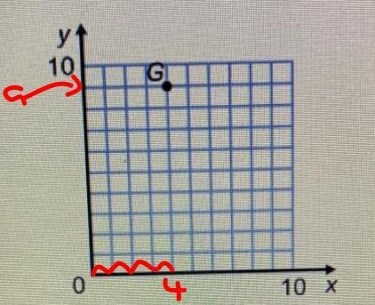 What are the coordinates of point G?-example-1