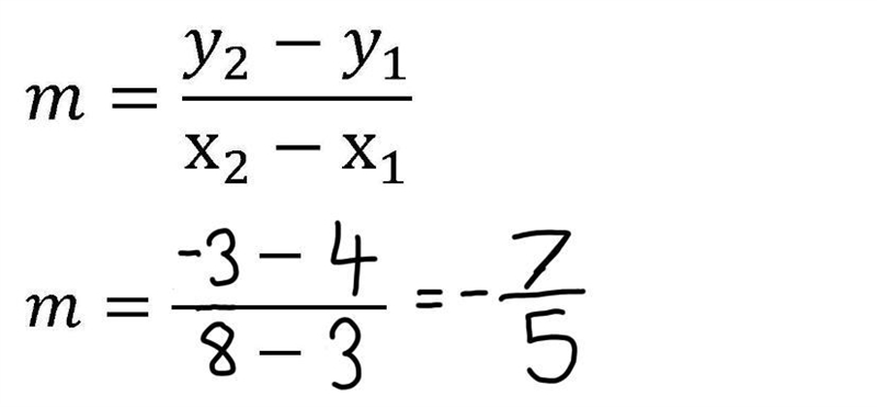 Finding slope given two points on the line Find the slope of the line passing through-example-1