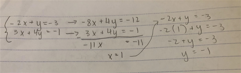 Solve the system. -2x + y + 3 = 0 3x + 4y = -1-example-1