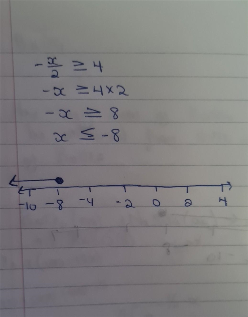 Which number line represents the solution set for the inequality-example-1