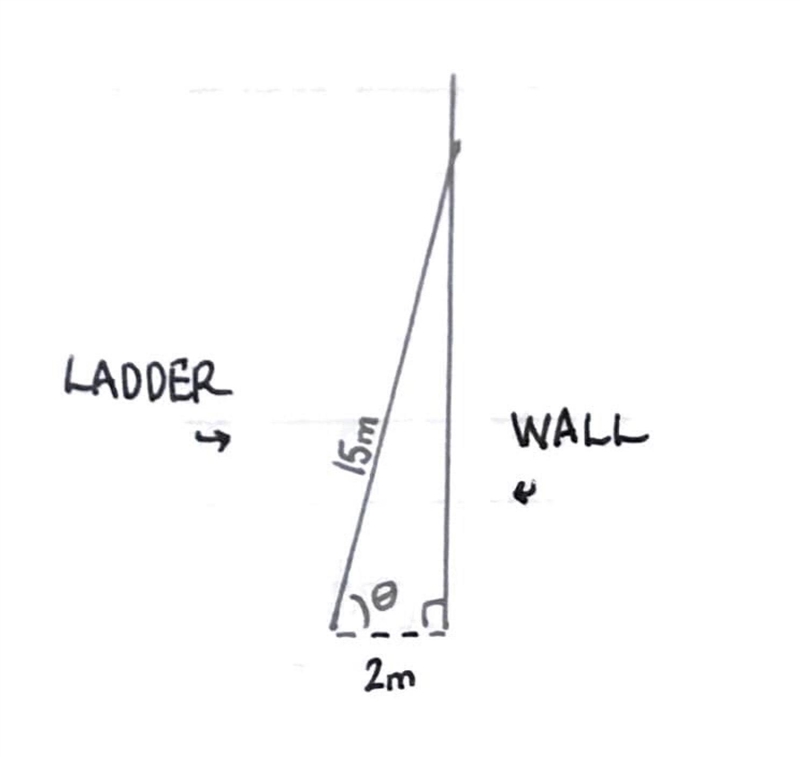 Highschool level trigonometry!!! Need help knowing step by step how to find answer-example-1