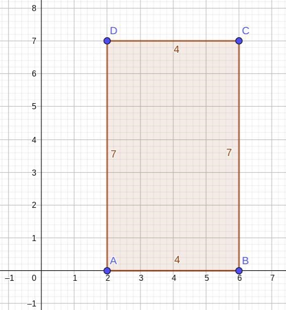 Rectangle ABCDABCDA, B, C, D is graphed in the coordinate plane. The following are-example-1