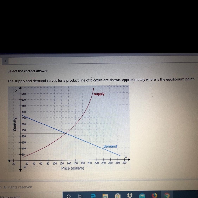 Select the correct answer. The supply and demand curves for a product line of bicycles-example-1