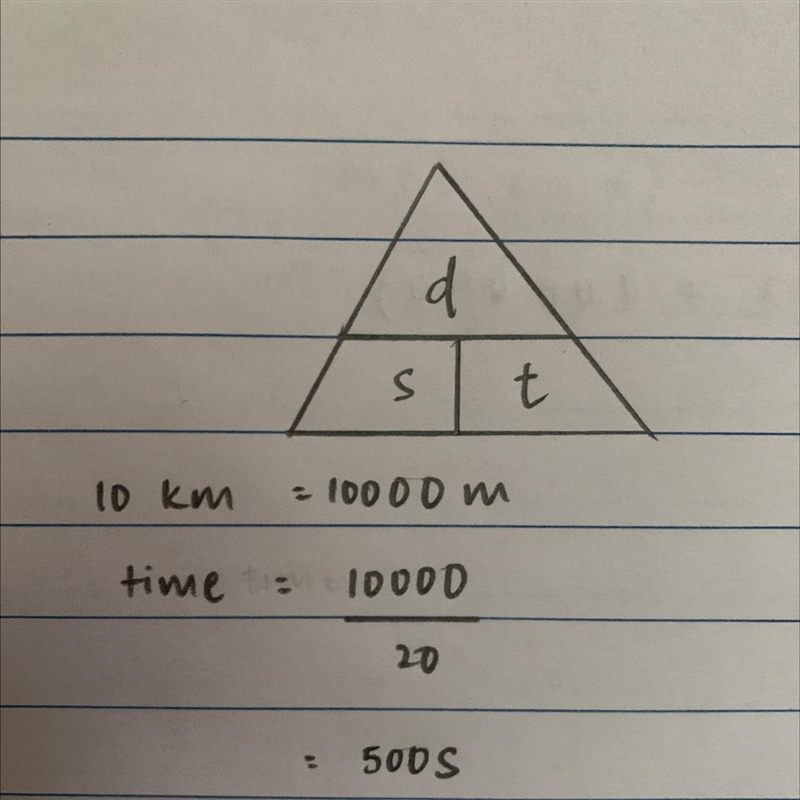 a car travels at a constant speed of 20m/s.work out the time it takes for the car-example-1