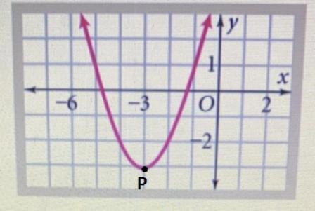 Who can solve this for me real quick?-example-1