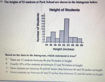 12. The heights of 53 students at Park School are shown in the histogram below. Height-example-1