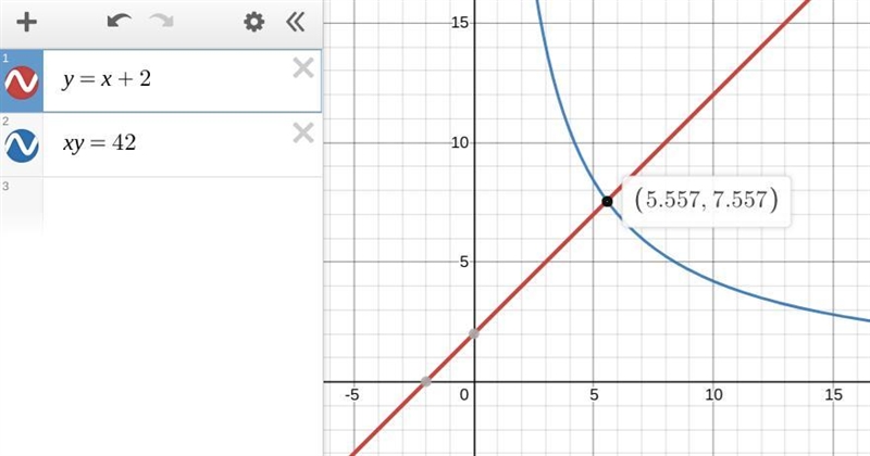 W^2+2w-42=0 what is the width and the length-example-1