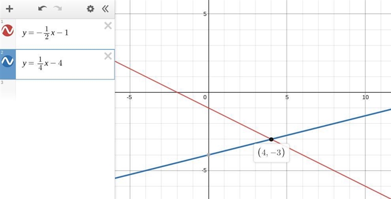 Solve each system by graphing.-example-1