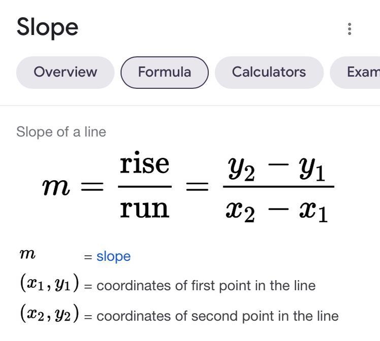 What is the equation to the point slope form?-example-1