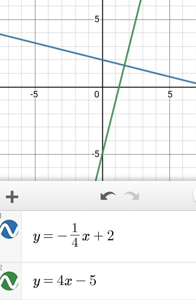 Write an equation of the line that passes through the point (2,3) and is perpendicular-example-1