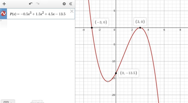 The polynomial of degree 3, P(x), has a root of multiplicity 2 at x = 3 and a root-example-1