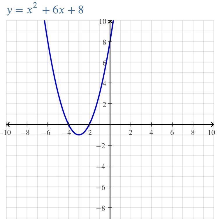 I need help with this math problem-example-1